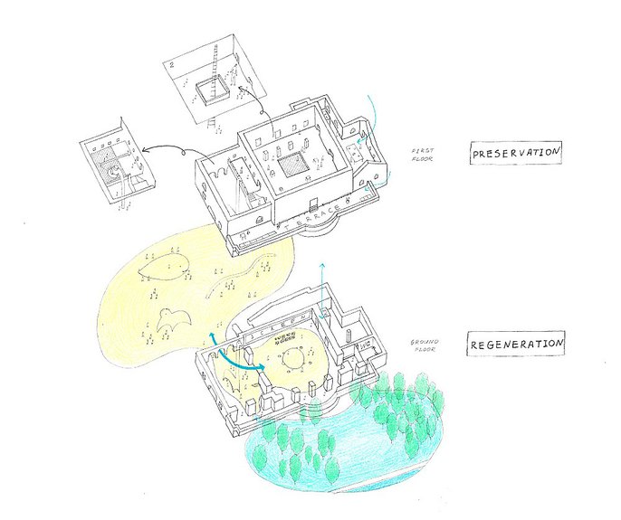 Павильон России в Венеции. Схема проектного решения. 2021. Фото: KASA