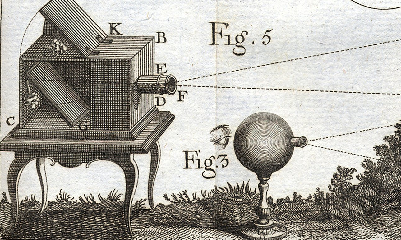Глаз и камера-обскура. Начало XVIII в.  Фото:  V–A–C Press