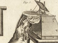 «Техника наблюдателя» Джонатана Крэри: каков глаз, таков и предмет