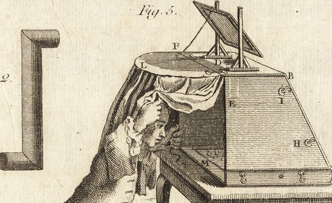 «Техника наблюдателя» Джонатана Крэри: каков глаз, таков и предмет