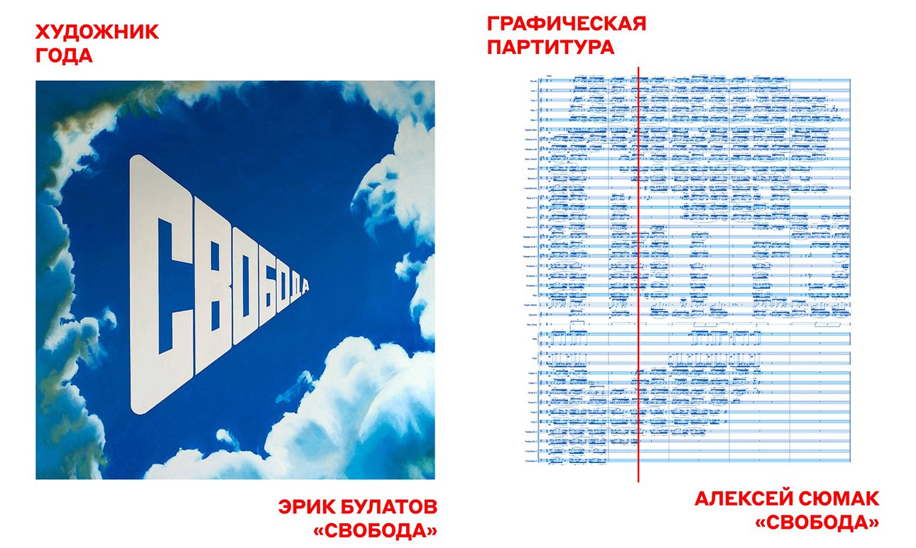 Работа Эрика Булатова «Свобода» и графическая партитура Алексея Сюмака, созданная на основе полотна Булатова. Фото: Человек Альфа / ALFA HUMAN