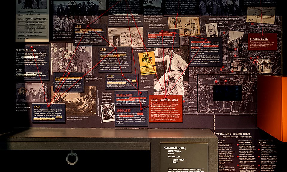 Инсталляция «Разведчики и шпионы» в экспозиции Музея криптографии.  Фото: Музей криптографии