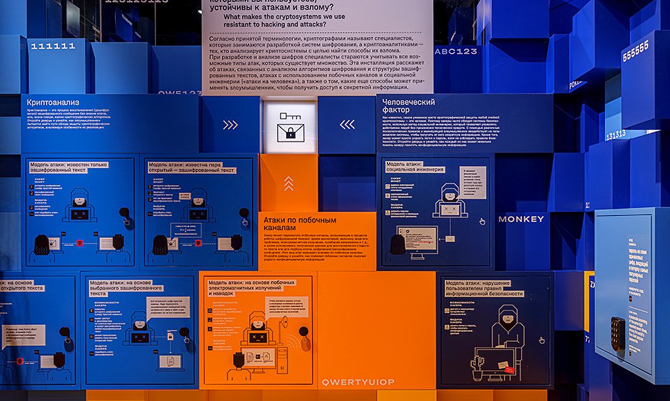 Зал «Логины и пароли» в экспозиции Музея криптографии.  Фото: Музей криптографии