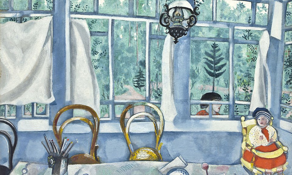 Марк Шагал. «Вид в сад (Интерьер на даче)». 1917. Фото: Музей-квартира И.И. Бродского