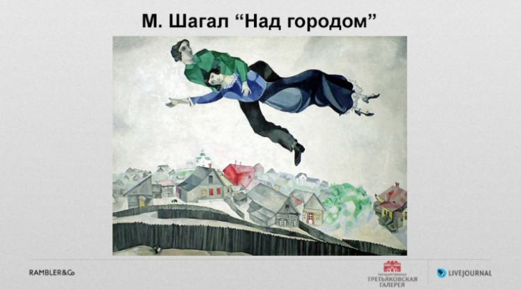 Совместный проект Третьяковской галереи и ЖЖ. Скриншот с сайта