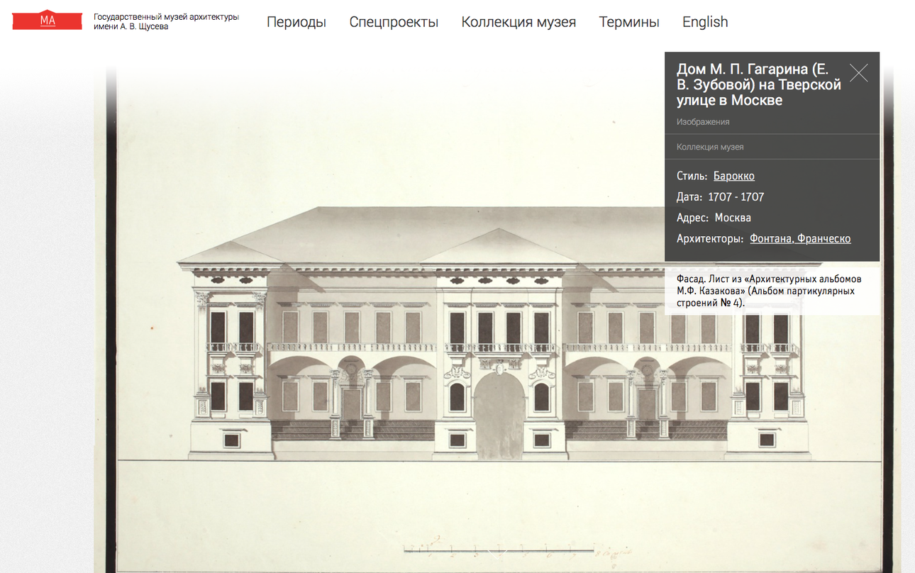 Государственный музей архитектуры имени А. В. Щусева